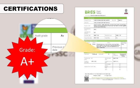 UNITED JUST PASSED BRC AUDIT AT GRADE A PLUS (A+)